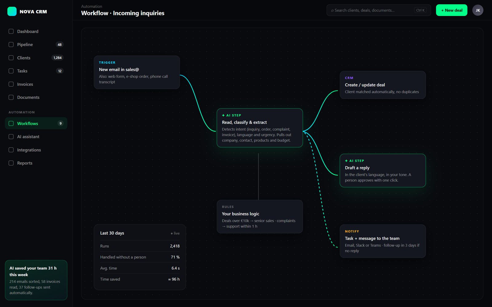 Automation builder
